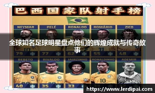 全球知名足球明星盘点他们的辉煌成就与传奇故事